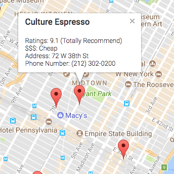 Coffe Map